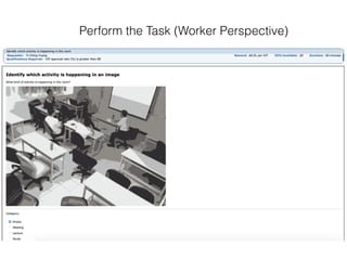 Perform the Task (Worker Perspective)
 