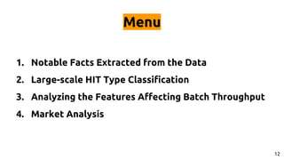Menu
1. Notable Facts Extracted from the Data
2. Large-scale HIT Type Classification
3. Analyzing the Features Affecting Batch Throughput
4. Market Analysis
12
 