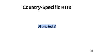 Country-Specific HITs
14
US and India?
 