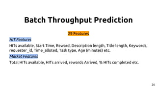 Batch Throughput Prediction
29 Features
HIT Features
HITs available, Start Time, Reward, Description length, Title length, Keywords,
requester_id, Time_alloted, Task type, Age (minutes) etc.
Market Features
Total HITs available, HITs arrived, rewards Arrived, % HITs completed etc.
26
 