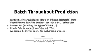 Batch Throughput Prediction
T
time
delta
- Predict batch throughput at time T by training a Random Forest
Regression model with samples taken in [T-delta, T) time span
- 29 Features (including the Type of the Batch)
- Hourly Data in range [June-October] 2014
- We sampled 50 times points for evaluation purposes
27
 