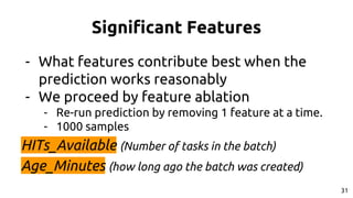 Significant Features
- What features contribute best when the
prediction works reasonably
- We proceed by feature ablation
- Re-run prediction by removing 1 feature at a time.
- 1000 samples
HITs_Available (Number of tasks in the batch)
Age_Minutes (how long ago the batch was created)
31
 