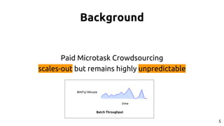 Background
Paid Microtask Crowdsourcing
scales-out but remains highly unpredictable
5
time
#HITs/ Minute
Batch Throughput
 