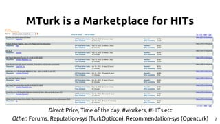 MTurk is a Marketplace for HITs
Direct: Price, Time of the day, #workers, #HITs etc
Other: Forums, Reputation-sys (TurkOpticon), Recommendation-sys (Openturk) 7
 