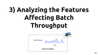 3) Analyzing the Features
Affecting Batch
Throughput
25
time
#HITs/ Minute
Batch Throughput
 