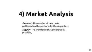 4) Market Analysis
32
Demand - The number of new tasks
published on the platform by the requesters
Supply - The workforce ...