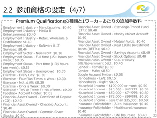 22
Copyright©2018 NTT corp. All Rights Reserved.
Financial Asset Owned - Exchange-Traded Fund
(ETF): $0.40
Financial Asset Owned - Money Market Account:
$0.40
Financial Asset Owned - Mutual Funds: $0.40
Financial Asset Owned - Real Estate Investment
Trusts (REITs): $0.40
Financial Asset Owned - Savings Account: $0.40
Financial Asset Owned - Stock Options: $0.40
Financial Asset Owned - U.S. Treasury
Bills/Government Debt: $0.40
Gender - Female: $0.50
Gender - Male: $0.50
Google Account Holder: $0.05
Handedness - Left: $0.15
Handedness - Right: $0.15
Household Income - $100,000 or more: $0.50
Household Income - $25,000 - $49,999: $0.50
Household Income - $50,000 - $74,999: $0.50
Household Income - $75,000 - $99,999: $0.50
Household Income - Less than $25,000: $0.50
Insurance Policyholder - Auto Insurance: $0.40
Insurance Policyholder - Healthcare Insurance:
$0.40
Insurance Policyholder - Life Insurance: $0.40
Employment Industry - Manufacturing: $0.40
Employment Industry - Media &
Entertainment: $0.40
Employment Industry - Retail, Wholesale &
Distribution: $0.40
Employment Industry - Software & IT
Services: $0.40
Employment Sector - Non-Profit: $0.30
Employment Status - Full time (35+ hours per
week): $0.35
Employment Status - Part time (1-34 hours
per week): $0.35
Employment Status - Unemployed: $0.35
Exercise - Every Day: $0.30
Exercise - Four Plus Times a Week: $0.30
Exercise - Not at All: $0.30
Exercise - Once a Week: $0.30
Exercise - Two to Three Times a Week: $0.30
Facebook Account Holder: $0.05
Financial Asset Owned - Certificate of Deposit
(CD): $0.40
Financial Asset Owned - Checking Account:
$0.40
Financial Asset Owned - Common Share
Stocks: $0.40
2.2 参加資格の設定（4/7）
Premium Qualificationsの種類と1ワーカーあたりの追加手数料
22
 