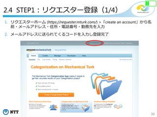 30
Copyright©2018 NTT corp. All Rights Reserved.
2.4 STEP1：リクエスター登録（1/4）
1. リクエスターホーム (https://requester.mturk.com/) >「create an account」から名
前・メールアドレス・住所・電話番号・勤務先を入力
2. メールアドレスに送られてくるコードを入力し登録完了
 
