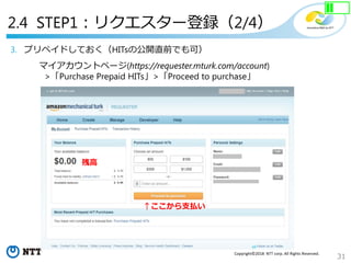 31
Copyright©2018 NTT corp. All Rights Reserved.
3. プリペイドしておく（HITsの公開直前でも可）
残高
↑ここから支払い
マイアカウントページ(https://requester.mturk.com/account)
>「Purchase Prepaid HITs」>「Proceed to purchase」
2.4 STEP1：リクエスター登録（2/4）
 