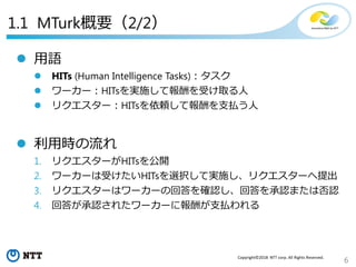 6
Copyright©2018 NTT corp. All Rights Reserved.
1.1 MTurk概要（2/2）
 用語
 HITs (Human Intelligence Tasks)：タスク
 ワーカー：HITsを実施して報酬を受け取る人
 リクエスター：HITsを依頼して報酬を支払う人
 利用時の流れ
1. リクエスターがHITsを公開
2. ワーカーは受けたいHITsを選択して実施し、リクエスターへ提出
3. リクエスターはワーカーの回答を確認し、回答を承認または否認
4. 回答が承認されたワーカーに報酬が支払われる
 
