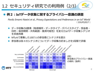 8
Copyright©2018 NTT corp. All Rights Reserved.
1.2 セキュリティ研究での利用例（2/3）
 例２：IoTデータ収集に関するプライバシー意識の調査
Pardis Emami-Naeini et al., Privacy Expectations and Preferences in an IoT World
（ SOUPS2017 ）
 データ収集の8要素（取得場所・データタイプ・デバイスタイプ・受益者・
目的・保持期間・共有範囲・推測可能性）を変えたIoTデータ収集シナリオ
を多数用意
 MTurkで募集した1007人の参加者にシナリオを提示
 参加者は各々のシナリオについてデータ収集の好ましさを5段階で評価
(図)
参加者のプライバシー意識
の傾向（抜粋）
 