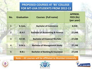 PROPOSED COURSES AT ‘BS’ COLLEGE FOR MT-UVA STUDENTS FROM 2012-13Note :- All courses will be affiliated to Mumbai University