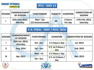 IPCC - MAY 13C.A. FINAL - MAY / NOV. 2016