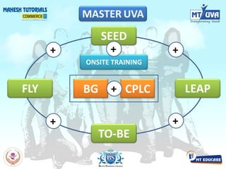 MASTERUVASEEDONSITE TRAINING++++++FLYLEAPBGCPLCTO-BE