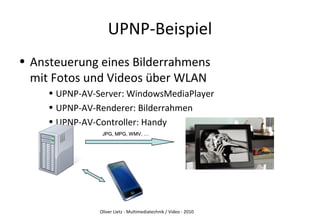 Oliver Lietz - Multimediatechnik / Video - 2010
UPNP-Beispiel
• Ansteuerung eines Bilderrahmens
mit Fotos und Videos über WLAN
• UPNP-AV-Server: WindowsMediaPlayer
• UPNP-AV-Renderer: Bilderrahmen
• UPNP-AV-Controller: Handy
JPG, MPG, WMV, …JPG, MPG, WMV, …
 