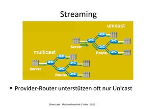 Oliver Lietz - Multimediatechnik / Video - 2010
Streaming
• Provider-Router unterstützen oft nur Unicast
 
