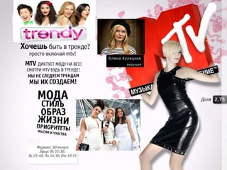 Елена Кулецкая ведущая 