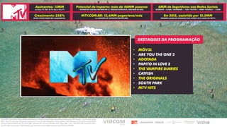 Assinantes: 15MM
na Claro TV, NET, Oi TV, Sky e Vivo TV
Potencial de Impacto: mais de 46MM pessoas
ESTIMATIVA VIACOM COM BASE EM 3,1 PESSOAS/DOMICÍLIO ,COM BASE NO IBGE.
6MM de Seguidores nas Redes Sociais
FACEBOOK – 2.6MM / INSTAGRAM – 194K /TWITTER – 1.8MM / GOOGLE+ – 1.7MM
MTV.COM.BR: 15,6MM pageviews/mês
6,6 MILHÕES DE VISITANTES ÚNICOS/MÊS.
Em 2015, assistida por 15.5MM
PRIMEIRO LUGAR EM AFINIDADE COM JOVENS 18-24 ANOS NO PAYTV.
Crescimento: 258%
ENTRE JOVENS DESDE SEU LANÇAMENTO.
• MÓV3L
• ARE YOU THE ONE 2
• ADOTADA
• PAPITO IN LOVE 2
• THE VAMPIRE DIARIES
• CATFISH
• THE ORIGINALS
• SOUTH PARK
• MTV HITS
Destaques da Programação
Fonte: PTS – Abril 2015. Fonte: Redes sociais Viacom_19/08/2015. Fonte: Omniture Adobe Site Catalyst, MTV Brazil – Jul/15. Fonte: Ibope
MW – Brasil 15 mercados. Cobertura (assistiu por 1+ min.): 6-30h. Afinidade e Tempo médio: 6-26h. Ranking pay TV, exceto canais infantis.
Universo Total Indivíduos Pay TV: 33.591.000 . Universo Pay-P18-24: 3.790.300. Fonte: Ibope MW – Out. a Dez 2013: BR 9 mercados, Abr a
Jun 2015: BR 15 mercados. 6-26h. Ranking pay TV, exceto canais infantis. Universo Pay-P18-24: 3.790.300
 