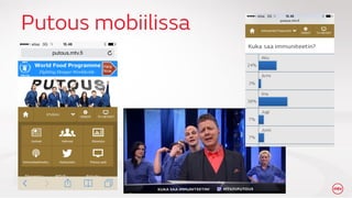 2nd Screen, sosiaalinen TV ja yleis?n sitouttaminen