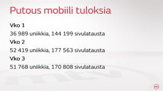 2nd Screen, sosiaalinen TV ja yleis?n sitouttaminen
