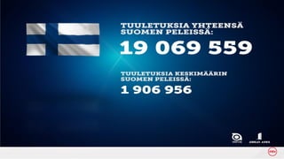 2nd Screen, sosiaalinen TV ja yleis?n sitouttaminen