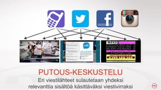 PUTOUS-KESKUSTELU
Eri viestil?hteet sulautetaan yhdeksi
relevanttia sis?lt?? k?sitt?v?ksi viestivirraksi

 