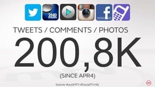 200,8K

 