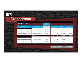 Cronograma
Custo de cachê líquido e deve ser pago a parte pelo cliente.
 