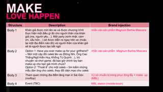 -
Structure Description Brand injection
Body 1 Khán giả được mời lên xe và được chương trình
thực hiện một điều gì đó cho người thân của khán
giả (mẹ, người yêu…). Một party (sinh nhật, cám
ơn, cầu hôn…) sẽ được diễn ra ngay trên xe (hoặc
tại một địa điểm nào đó) và người thân của khán giả
sẽ là người được tạo bất ngờ
nhấn vào sản phẩm Magnum Barbie Mascara
Body 2 Option 1: Have you ever make up for your girlfriend?
– Mời một cặp đôi celeb lên xe (Đông Nhi, Ông Cao
Thắng/Ngô Kiến Huy, Khổng Tú Quỳnh…), trò
chuyện và chơi game: đã bao giờ chính tay bạn
make up cho bạn gái mình chưa?
Option 2: “Thoát ế” cho một celeb – tìm kiếm những
mẫu đàn ông cho celeb, thay đổi diện mạo cho celeb
nhấn vào sản phẩm Magnum Barbie Mascara
Body 3 Tham quan những địa điểm lãng mạn ở Sài Gòn
(rooftop) (MBL)
Body 4 Event (TBC)
VJ nữ chuẩn bị trang phục lộng lẫy + make up
MBL station (mobile kiosh)
 