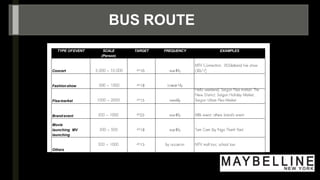 BUS ROUTE
TYPE OFEVENT SCALE
(Person)
TARGET FREQUENCY EXAMPLES
Concert
Fashionshow
Flea market
Brand event
Movie
launching MV
launching
Others
 