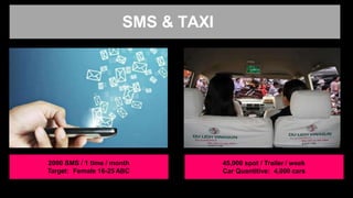 -
SMS & TAXI
2000 SMS / 1 time / month
Target: Female 16-25 ABC
45,000 spot / Trailer / week
Car Quantitive: 4,000 cars
 
