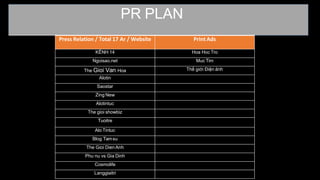 -
PR PLAN
Press Relation / Total 17 Ar / Website Print Ads
KÊNH 14 Hoa Hoc Tro
Ngoisao.net Muc Tim
The Gioi Van Hoa Thế giới Điện ảnh
Alotin
Saostar
Zing New
Alotintuc
The gioi showbiz
Tuoitre
Alo Tintuc
Blog Tamsu
The Gioi DienAnh
Phu nu vs Gia Dinh
Cosmolife
Langgiaitri
 