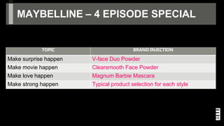 MAYBELLINE – 4 EPISODE SPECIAL
TOPIC BRAND INJECTION
Make surprise happen V-face Duo Powder
Make movie happen Clearsmooth Face Powder
Make love happen Magnum Barbie Mascara
Make strong happen Typical product selection for each style
 
