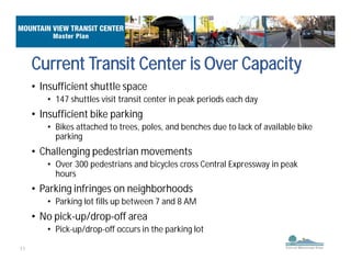 11
• Insufficient shuttle space
• 147 shuttles visit transit center in peak periods each day
• Insufficient bike parking
• Bikes attached to trees, poles, and benches due to lack of available bike
parking
• Challenging pedestrian movements
• Over 300 pedestrians and bicycles cross Central Expressway in peak
hours
• Parking infringes on neighborhoods
• Parking lot fills up between 7 and 8 AM
• No pick-up/drop-off area
• Pick-up/drop-off occurs in the parking lot
Current Transit Center is Over Capacity
 