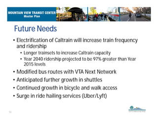 12
• Electrification of Caltrain will increase train frequency
and ridership
• Longer trainsets to increase Caltrain capacity
• Year 2040 ridership projected to be 97% greater than Year
2015 levels
• Modified bus routes with VTA Next Network
• Anticipated further growth in shuttles
• Continued growth in bicycle and walk access
• Surge in ride hailing services (Uber/Lyft)
Future Needs
 