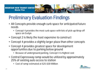 20
• All Concepts provide enough curb space for anticipated future
needs
• Concept 4 provides the most curb space with lots of pick-up/drop-off
space on Evelyn
• Concept 2 is likely the least expensive to construct
• Concept 4 provides a slightly larger plaza than other concepts
• Concept 4 provides greatest space for development
opportunities due to parking below ground
• Because of underground parking, Concept 4 is highest cost
• Central Expressway ramp would be utilized by approximately
25% of existing auto access to station
• Cost of ramp estimated at $25-$30 Million
Preliminary Evaluation Findings
 