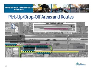 22
Pick-Up/Drop-Off Areas and Routes
 