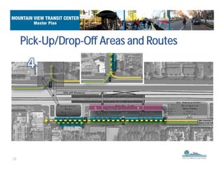 23
Pick-Up/Drop-Off Areas and Routes
 