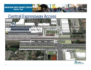 24
Central Expressway Access
 