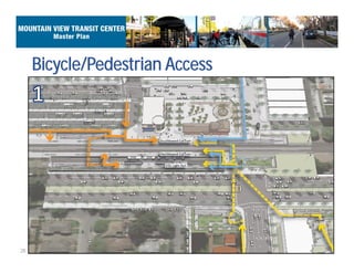 28
Bicycle/Pedestrian Access
 