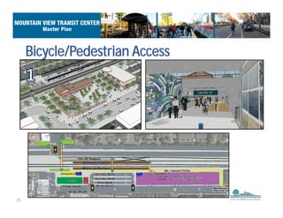 29
Bicycle/Pedestrian Access
 