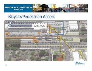 30
Bicycle/Pedestrian Access
 