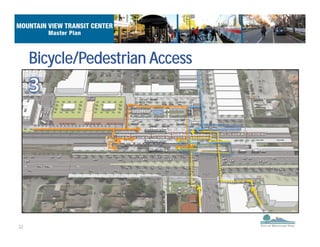 32
Bicycle/Pedestrian Access
 