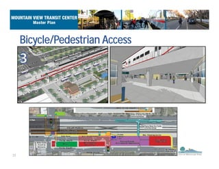 33
Bicycle/Pedestrian Access
 