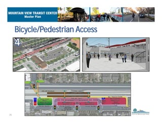 35
Bicycle/Pedestrian Access
 