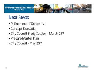 38
Next Steps
• Refinement of Concepts
• Concept Evaluation
• City Council Study Session - March 21st
• Prepare Master Plan
• City Council - May 23rd
 