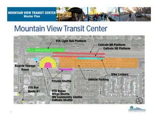 7
Mountain View Transit Center
 