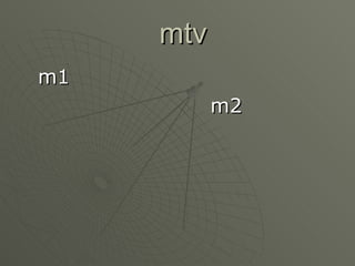 mtv ,[object Object],[object Object]