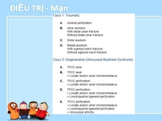 ĐIỀU TRỊ - Mạn
 