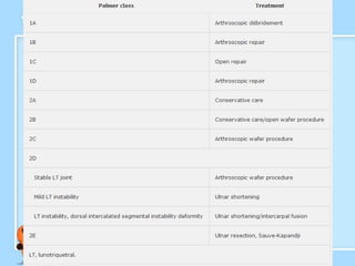 ĐIỀU TRỊ - Mạn
 